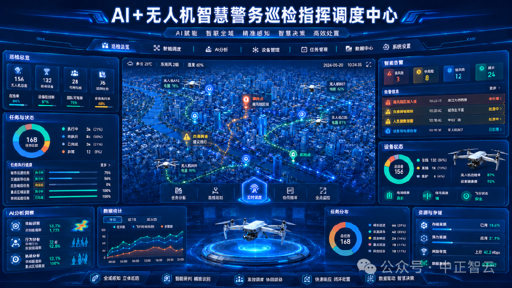 智能AI无人机管控平台
